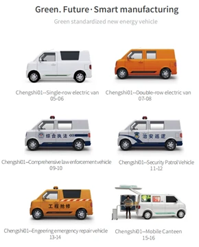Milyen gyakran kell szervizelnem autómat vagy elektromos autómat?